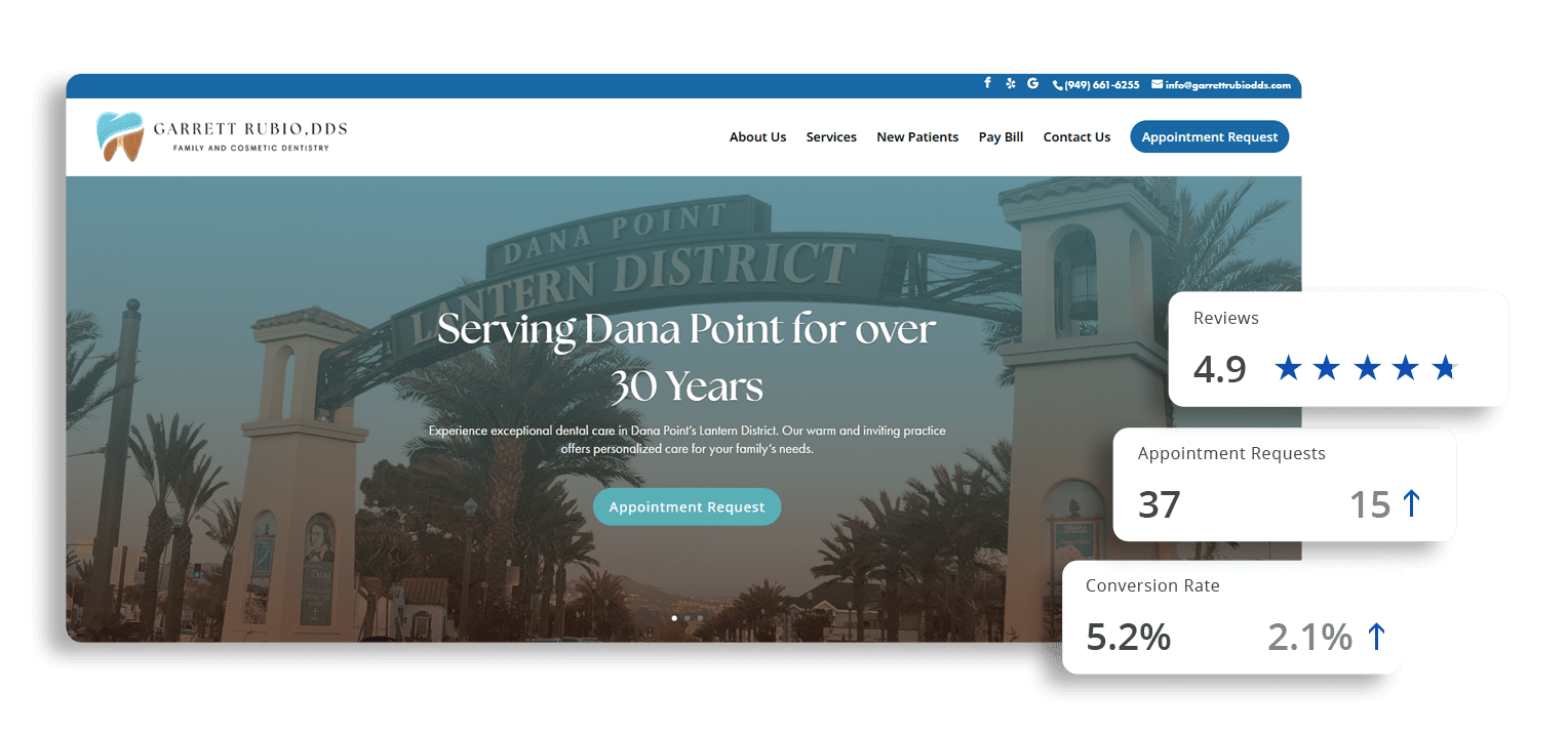 website-stats-garret Web design for Vivid Family Dental